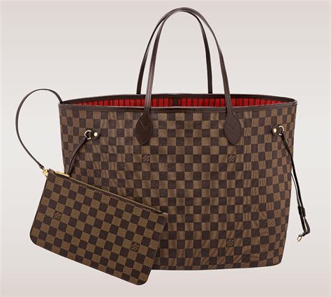 lv neverfull with zipper|louis vuitton neverfull.